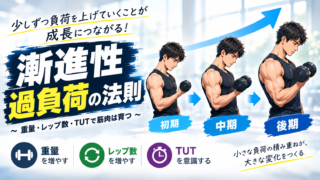 効率的な筋トレ方法　　【漸進性過負荷の法則】